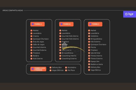 5_photo/94dce34ed9.b51685b0cb4fdfa7-ATLAS-24cc91af-b60b-41a8-a561-d2da7a537b1f.jpg de kitnet/studio à venda com 1 quarto, 29m² em Novo Mundo, Curitiba