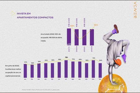 6_photo/94dce44051.8ecd9a63652c1d9a-ATLAS-e8bc9cdc-406b-40bb-bccc-d53406a56cc2.jpg de apartamento à venda com 1 quarto, 28m² em Centro, Curitiba