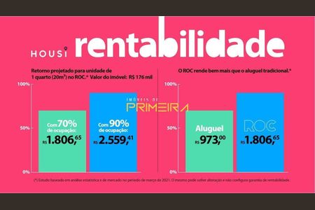 1_photo/94dce45df9.35cd9221f0133683-ATLAS-08a02c62-b158-4094-a5d4-a2ff65fa0afe.jpg de apartamento à venda com 1 quarto, 19m² em Rebouças, Curitiba