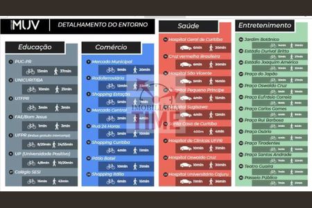 6_photo/94dce46efb.b0dfdd04c454b348-ATLAS-fb8fa711-df7a-406d-a7d2-2b8b612df643.jpg de apartamento à venda com 1 quarto, 20m² em Centro, Curitiba