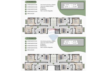 5_photo/94dcfabe0b.676087e3914b6744-ATLAS-4f80dfff-aa84-45f7-ad24-5ea8ea1c3a64.jpg de apartamento à venda com 1 quarto, 35m² em Uberaba, Curitiba