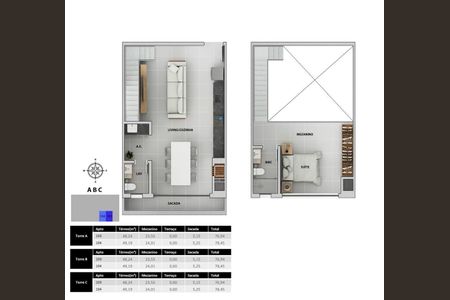 5_photo/952741e723.42a7dc4c1cefdc17-ATLAS-95ca8c6a-7b72-40b7-bade-e129e9eb0078.jpg de apartamento à venda com 2 quartos, 103m² em Ingleses Norte, Florianópolis