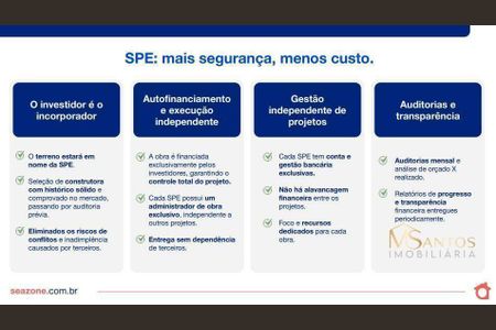 4_photo/952743a4fd.eeac3ae64dd5c836-ATLAS-2b012a3c-bf2d-4ae2-a865-2f6bd6b2dfa5.jpg de kitnet/studio à venda com 1 quarto, 36m² em Canasvieiras, Florianópolis