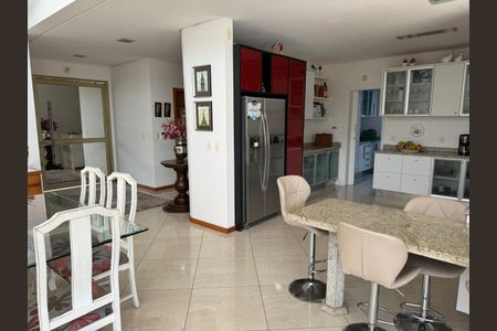 10_photo/9527445d0f.621ee2e78907adfc-ATLAS-4a89ecab-1ee2-4180-8ecb-22f5702bfa52.jpg de casa de condomínio para alugar com 5 quartos, 600m² em Jurerê Internacional, Florianópolis