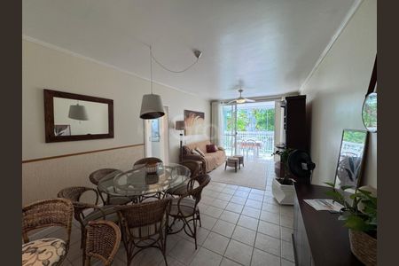 5_photo/9527446f71.dae215fc0bb2fde2-ATLAS-4ba3a091-c058-4399-ae13-27e2e34ad597.jpg de apartamento à venda com 2 quartos, 81m² em Jurerê, Florianópolis