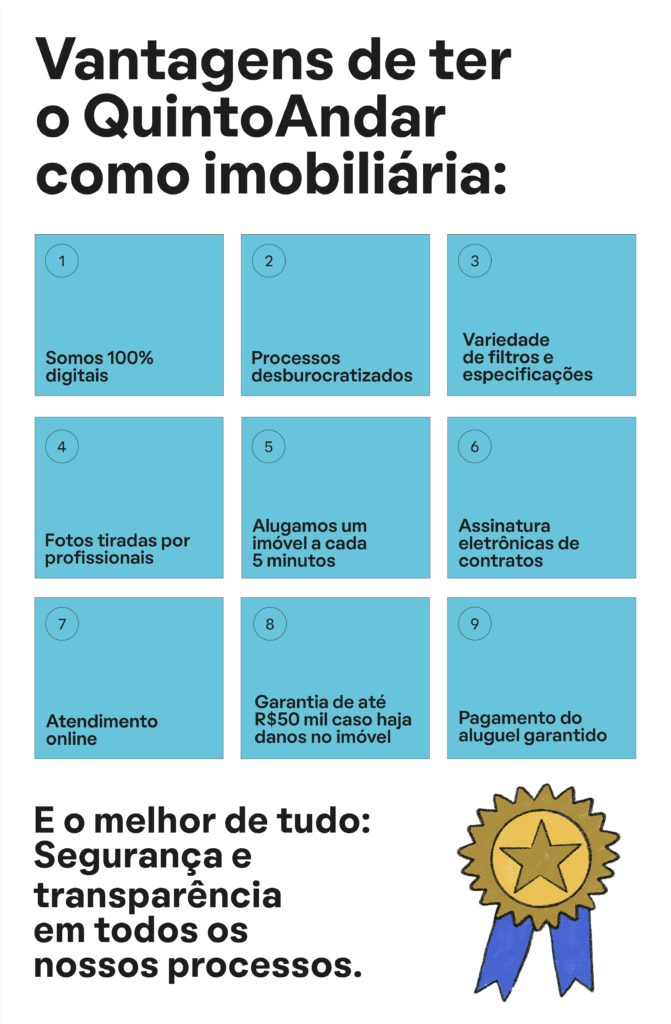 A imagem mostra um infográfico com as principais vantagens em ter o QuintoAndar como imobiliária digital.