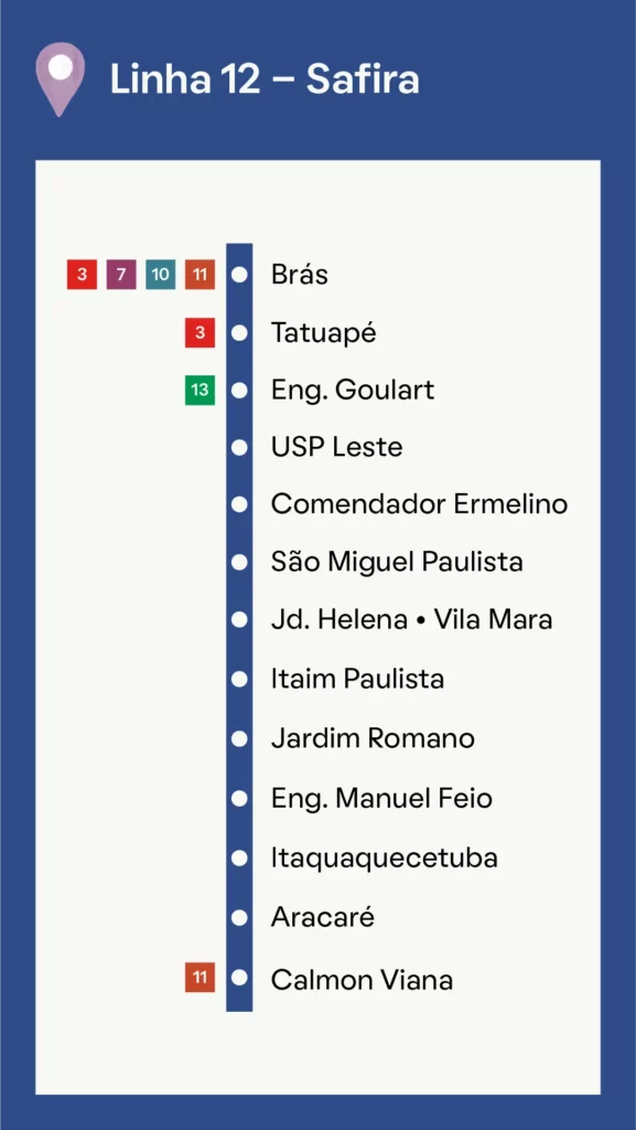 Imagem que ilustra mapa da Linha 12- Safira do Metrô de SP