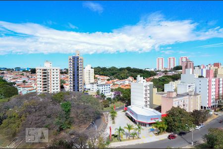 Vista da janela de apartamento à venda com 3 quartos, 90m² em Jardim Primavera, Campinas
