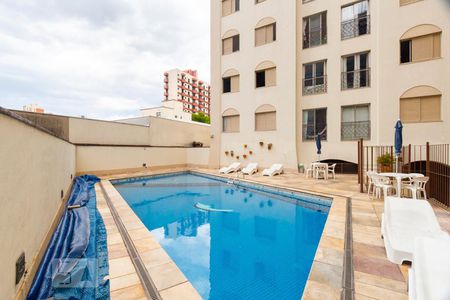 Piscina de apartamento para alugar com 2 quartos, 50m² em Vila Clementino, São Paulo