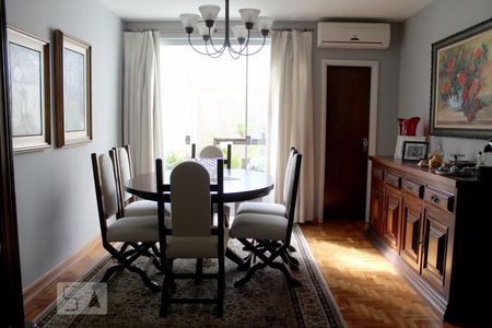 Sala de Jantar de casa para alugar com 3 quartos, 170m² em Vila Municipal, Jundiaí