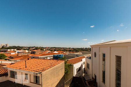 Vista de apartamento para alugar com 1 quarto, 70m² em Taquaral, Campinas