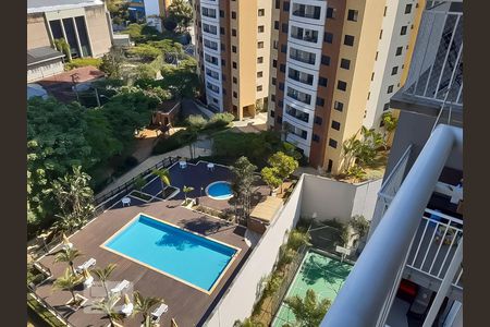 Vista de apartamento para alugar com 2 quartos, 45m² em Vila Andrade, São Paulo