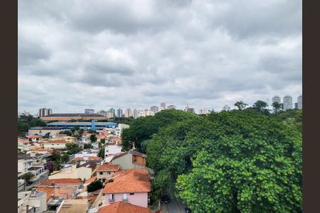 Vista de apartamento à venda com 4 quartos, 175m² em Centro, São Bernardo do Campo