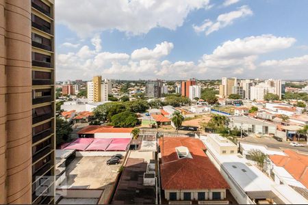 Vista da Sacada de apartamento para alugar com 1 quarto, 60m² em Cambuí, Campinas