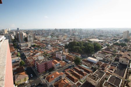 Vista da varanda de apartamento para alugar com 2 quartos, 88m² em Jardim Paulista, Ribeirão Preto