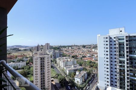 Vista da Varanda de apartamento para alugar com 2 quartos, 55m² em Jardim Palma Travassos, Ribeirão Preto