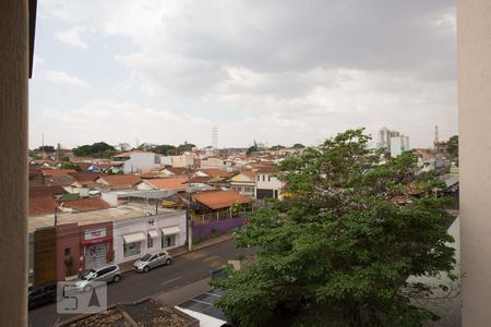 Vista da varanda de apartamento para alugar com 2 quartos, 55m² em Jardim Palma Travassos, Ribeirão Preto