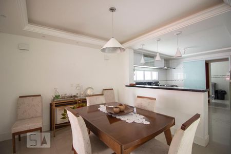Sala de Jantar de casa de condomínio à venda com 3 quartos, 324m² em Jardim Novo Mundo, Jundiaí