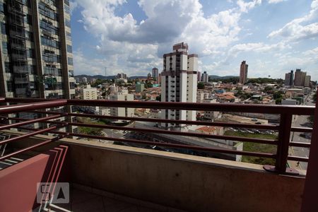 Sacada de kitnet/studio para alugar com 1 quarto, 54m² em Anhangabaú, Jundiaí