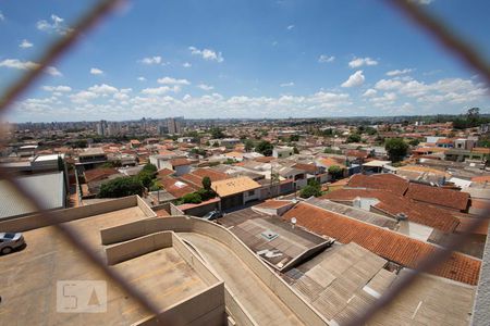 Vista da varanda (lado direito) de apartamento para alugar com 2 quartos, 50m² em Sumarezinho, Ribeirão Preto