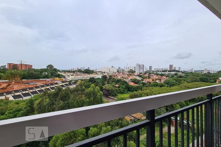 Vista da Varanda de apartamento para alugar com 2 quartos, 55m² em Jardim São Carlos, Sorocaba