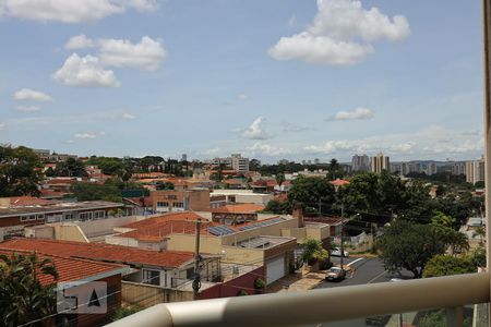 Vista da Varanda de apartamento para alugar com 1 quarto, 53m² em Jardim Sumare, Ribeirão Preto