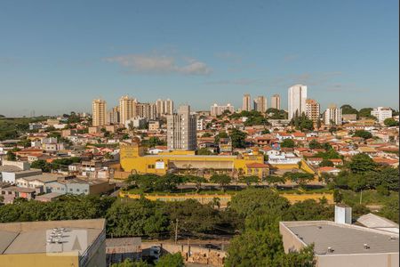 Vista da Sacada de apartamento para alugar com 2 quartos, 63m² em Jardim Dom Vieira, Campinas