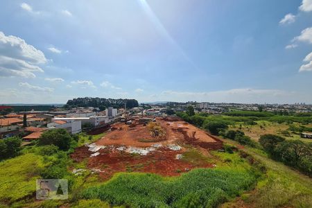 Vista da Varanda  de apartamento para alugar com 2 quartos, 52m² em Jardim Bertanha, Sorocaba