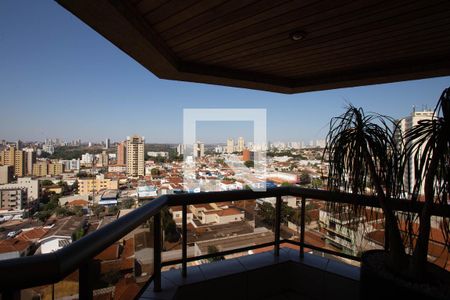 Sacada de apartamento para alugar com 1 quarto, 90m² em Centro, Ribeirão Preto