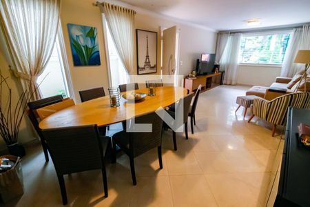 Sala de Jantar de casa para alugar com 3 quartos, 200m² em Vila Sonia, São Paulo