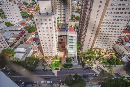 Vista de apartamento à venda com 2 quartos, 88m² em Vila Clementino, São Paulo