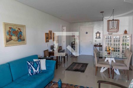 Sala de apartamento à venda com 3 quartos, 159m² em Charitas, Niterói