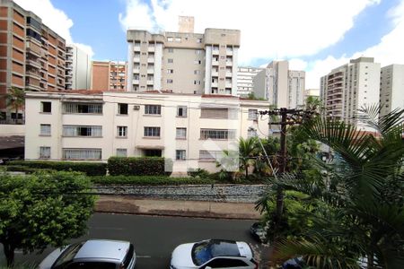 Vista da Sacada de apartamento para alugar com 3 quartos, 123m² em Centro, Ribeirão Preto