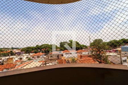 Vista Sacada  de apartamento para alugar com 4 quartos, 156m² em Higienopolis, Ribeirão Preto