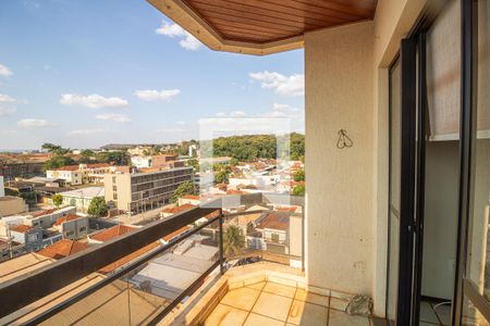 Varanda - Sala de apartamento para alugar com 3 quartos, 121m² em Campos Elíseos, Ribeirão Preto
