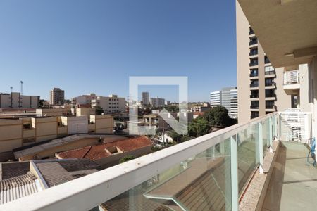 Sacada de apartamento para alugar com 2 quartos, 58m² em Subsetor Leste - 2 (l-2), Ribeirão Preto