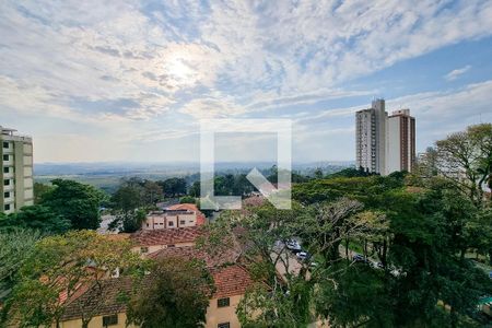 Vista de apartamento para alugar com 1 quarto, 41m² em Centro, São José dos Campos