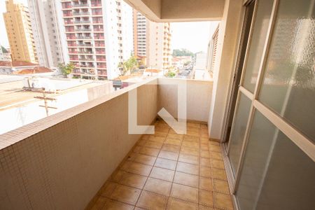 Sacada de apartamento para alugar com 3 quartos, 100m² em Higienopolis, Ribeirão Preto