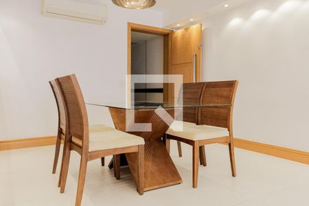 Sala de Jantar de apartamento para alugar com 4 quartos, 200m² em Leme, Rio de Janeiro