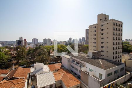 Apartamento para alugar com 2 quartos, 80m² em Jardim Brasil, Campinas