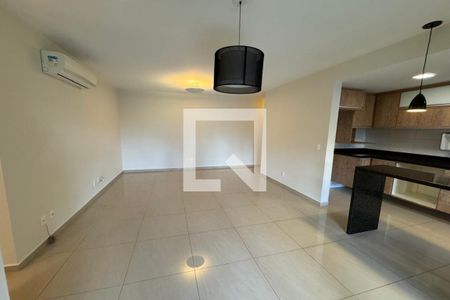 Sala de apartamento para alugar com 2 quartos, 89m² em Subsetor Sul - 7 (s-7), Ribeirão Preto