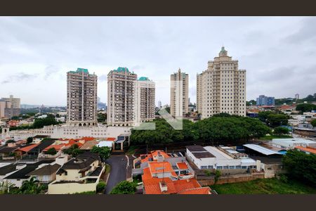 Vista da Varanda de apartamento à venda com 3 quartos, 130m² em Jardim Campos Elisios, Jundiaí