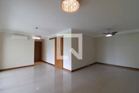 Sala de apartamento para alugar com 3 quartos, 138m² em Subsetor Sul - 7 (s-7), Ribeirão Preto