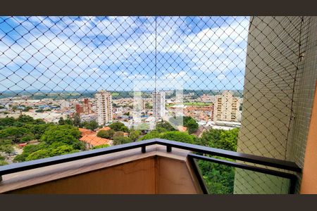 Sacada Sala de apartamento para alugar com 5 quartos, 345m² em Centro, Jundiaí