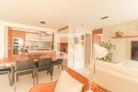 Sala de apartamento à venda com 3 quartos, 110m² em Engordadouro, Jundiaí