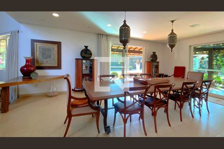 Sala de Jantar de casa para alugar com 5 quartos, 460m² em Jardim Canada, Nova Lima
