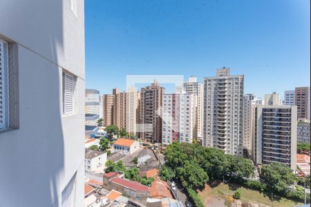 Sacada da Sala de apartamento para alugar com 2 quartos, 65m² em Cambuí, Campinas