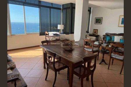 Apartamento à venda com 2 quartos, 188m² em Copacabana, Rio de Janeiro