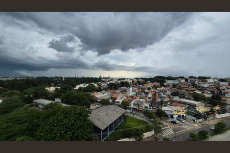 Vista de apartamento para alugar com 2 quartos, 35m² em Jardim Sonia Maria, Santo André