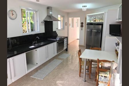 Casa de Condomínio à venda com 3 quartos, 660m² em Jardim Novo Mundo, Jundiaí